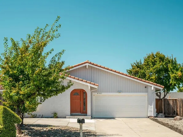 4167 Sunflower Ct, Union City, CA 94587