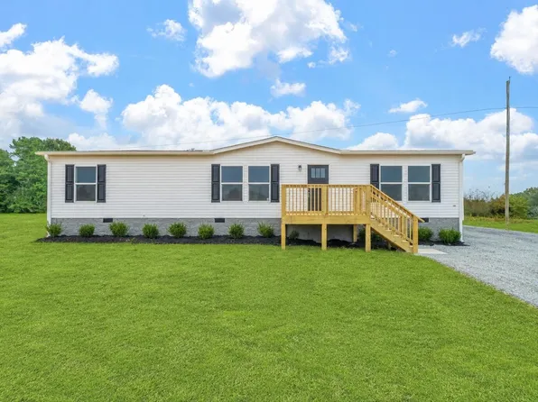 110 County Road 314, Sweetwater, TN 37874