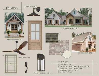 9401 Eliana Dr, Guthrie, OK, 73044