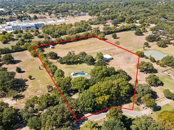 146 Jellico Cir, Southlake, TX 76092