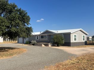 9019 W County Road 162, Midland, TX 79706