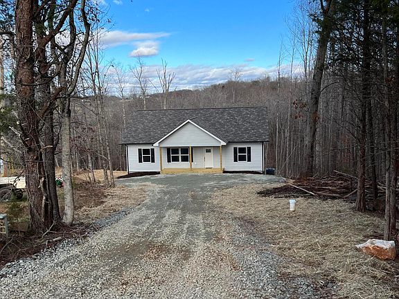 2nd image of 1061 Mountain Vista Cir