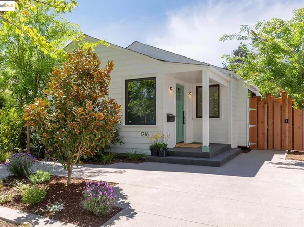 1216 Bancroft Way, Berkeley, CA 94702