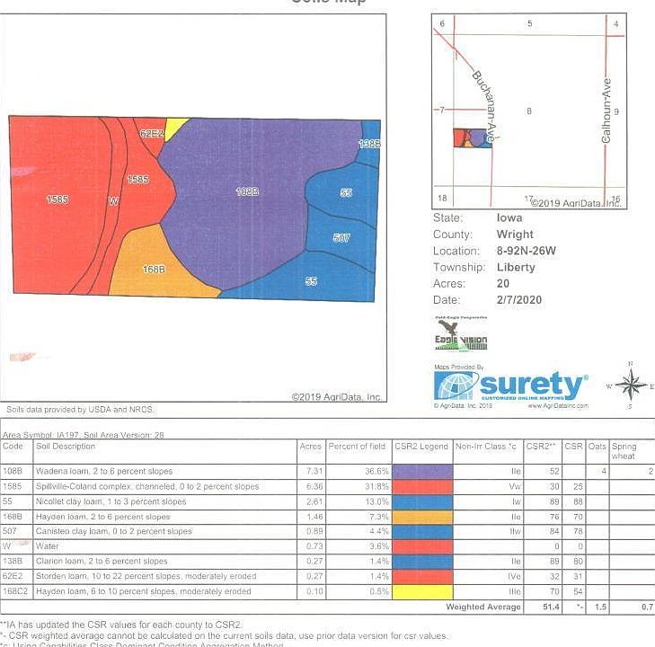 2nd image of 1777 Buchanan Ave
