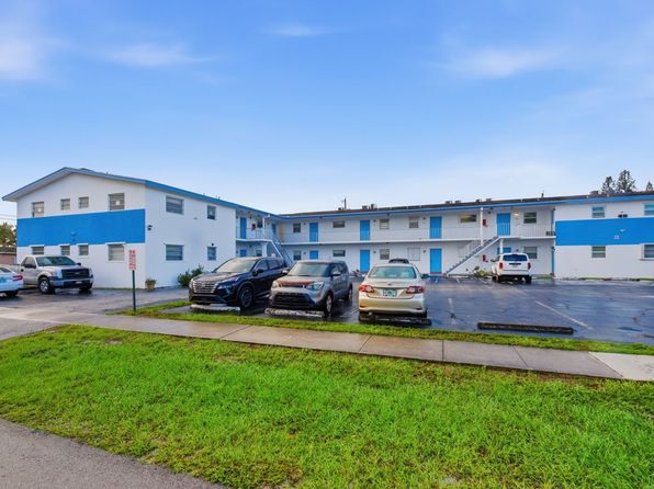 410 W Palm St APT B28