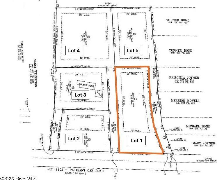 1st image of 817 Pleasant Oak Rd Lot 1