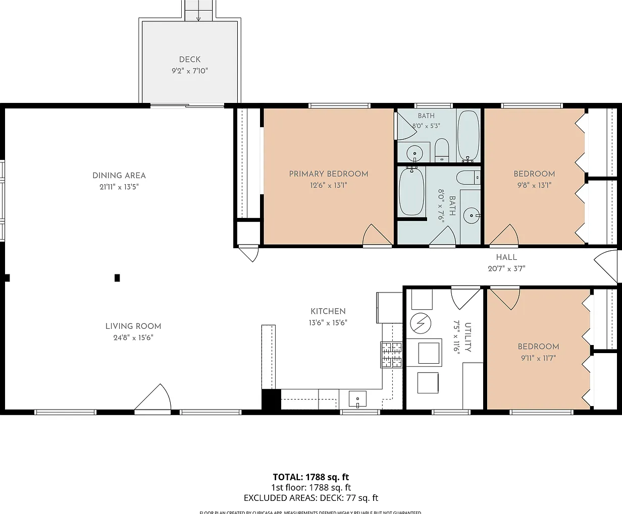 Check Out This Beautiful Home On Acerage Just Minutes From Redmond! — Photo 3