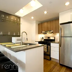 Rented by Rennit Inc.