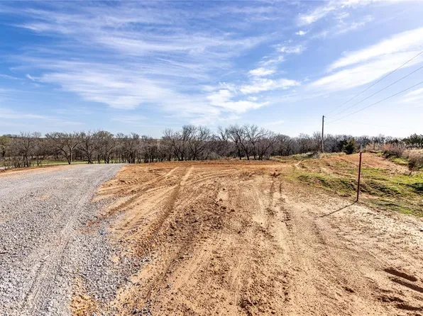 White Tail Rd Lot 13, Weatherford, OK 73096