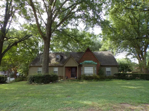 7685 McHenry Cir S, Memphis, TN 38138