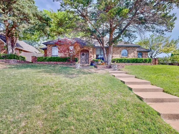 1401 Covington Dr, Desoto, TX 75115