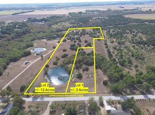12 Palmyra Rd, Palmer, TX 75152
