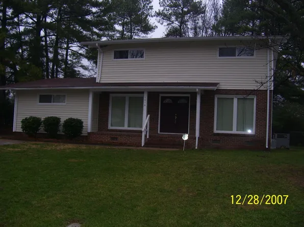 1416 Squirrel Hill Rd, Charlotte, NC 28213