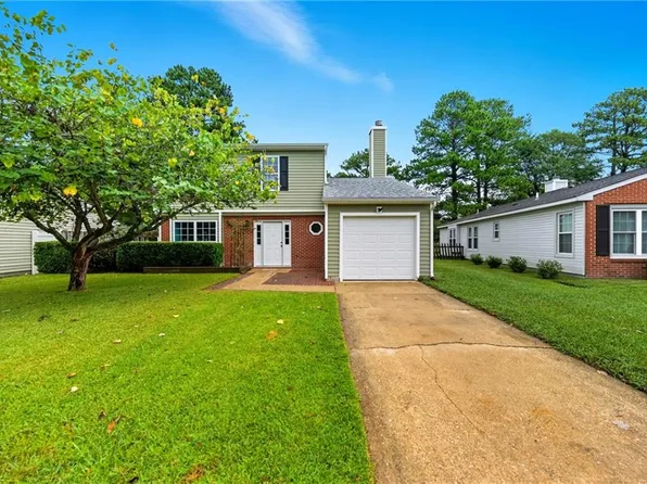 1008 White Oak Ct S, Chesapeake, VA 23320
