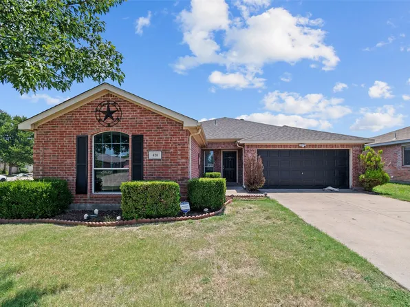 428 NE Murphy Rd, Burleson, TX 76028