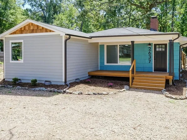 2637 Kirk Rd, Durham, NC 27705