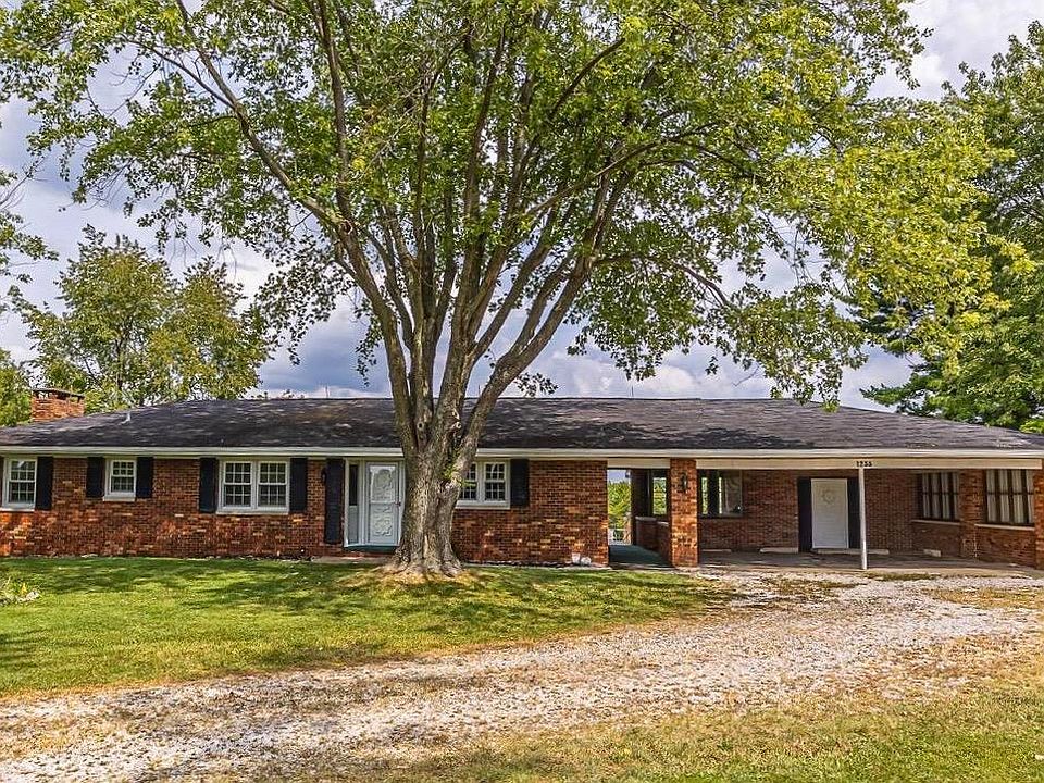 1st image of 1235 Timber Ridge Dr