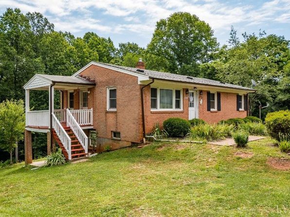 Amherst Va Real Estate