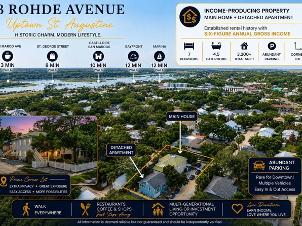 13 Rohde Ave, Saint Augustine, FL 32084