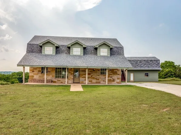 7600 Clearview Hills Ct, Cresson, TX 76035