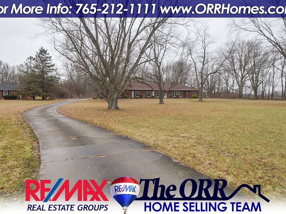 1st image of 3608 E County Road 250 N