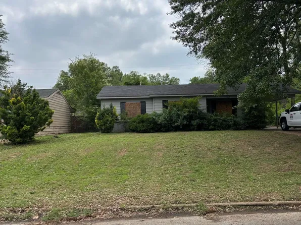 1423 Abernathy Rd, Memphis, TN 38116