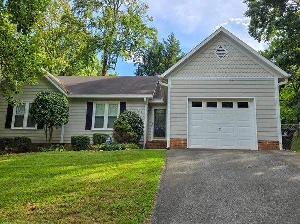 1704 Gales Ct, Winston Salem, NC 27103