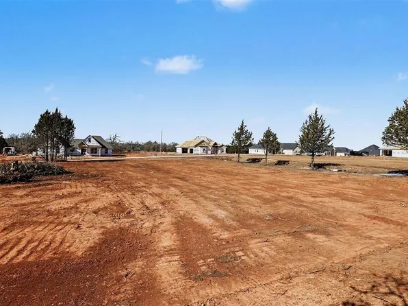 2001 Guadalupe Ln Lot 17, Guthrie, OK 73044