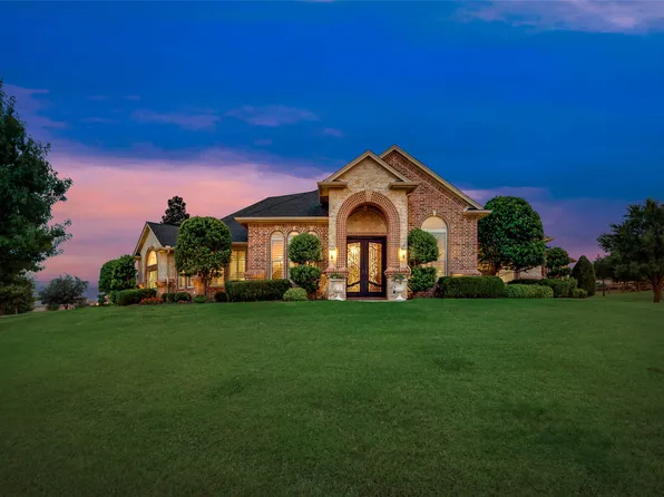 2012 Winthrop Hill Rd, Argyle, TX 76226