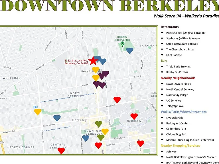 Historic Charm Meets Berkeley's Gourmet Heart — Photo 23