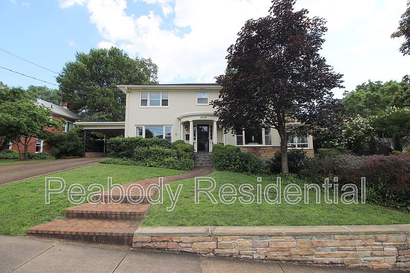1st image of 1510 23rd St S