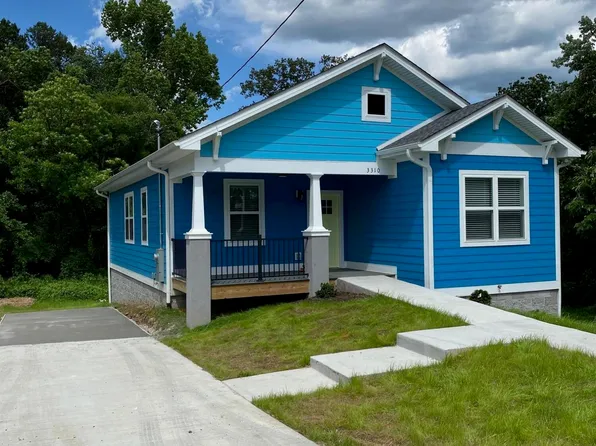3310 McPherson St, Knoxville, TN 37921