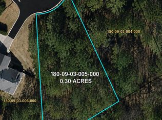 LOT 5 Heritage Trce, Johnston, SC 29832