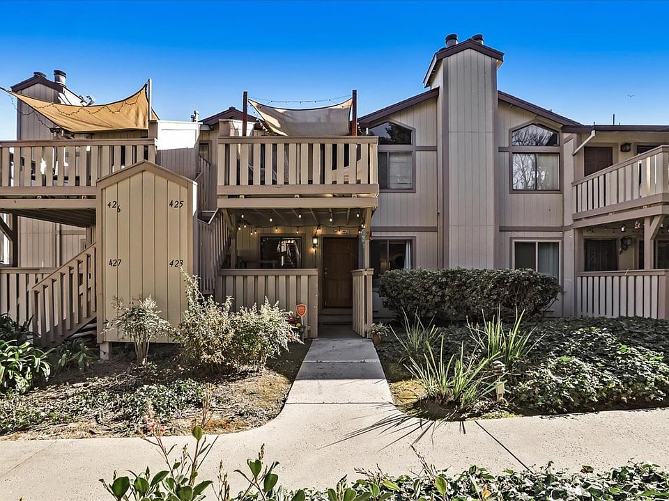 1st image of 423 Coyote Creek Cir