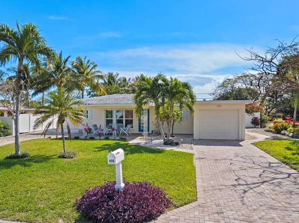 420 NE 24th Court, Boca Raton, FL 33431