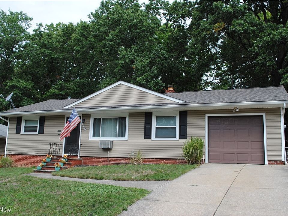 1st image of 3430 Winthrop Dr