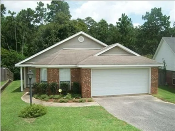 7170 Windmill Pl N, Mobile, AL 36695