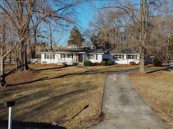 1978 Clodfelter Rd
