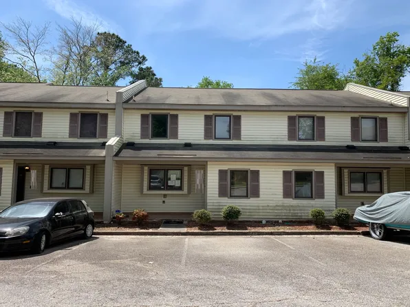 155 Lionsgate Dr, Columbia, SC 29223