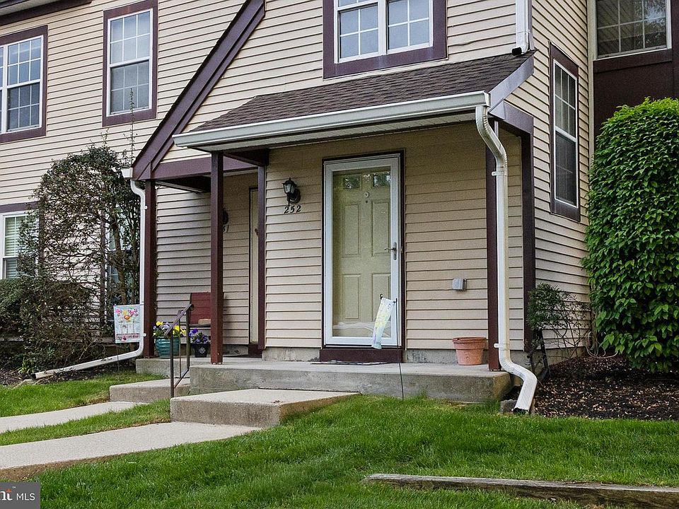 1st image of 252 Andover Pl