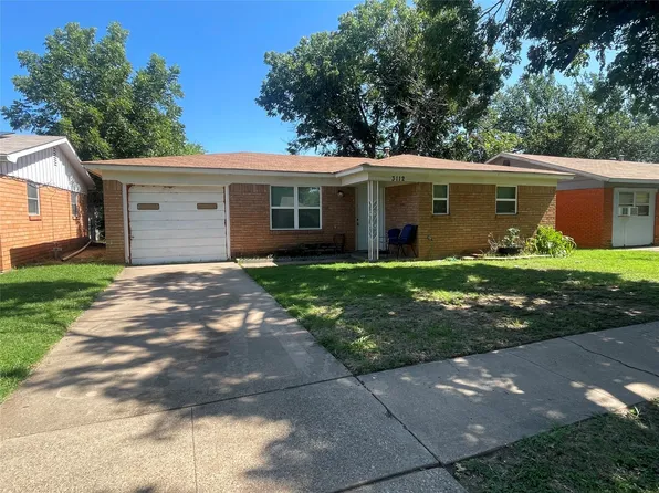 3112 Avenue R, Wichita Falls, TX 76309