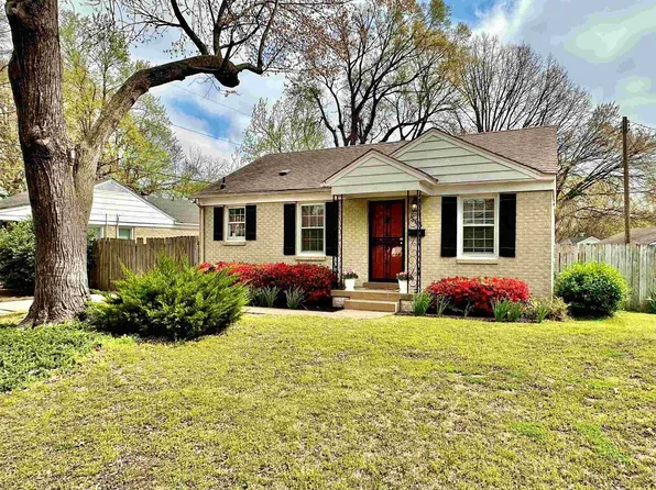 508 Adrian Dr, Memphis, TN 38122