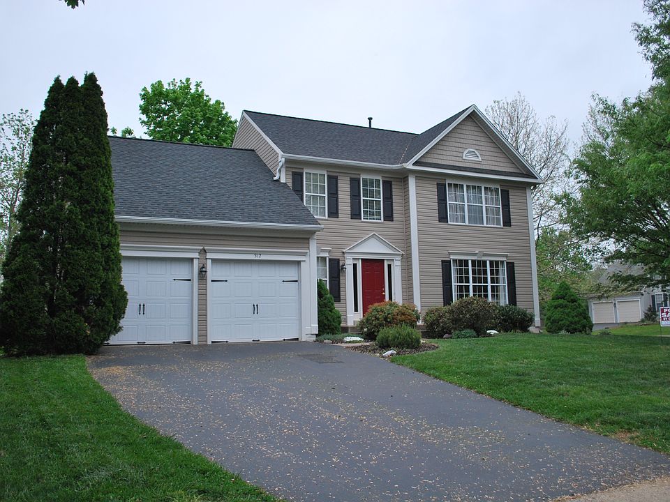 Southern Orientation