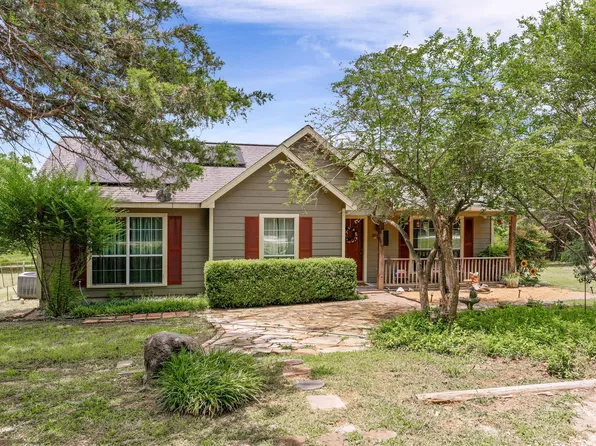 9650 Twin Creeks Cir, Anna, TX 75409