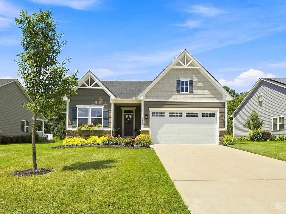 1st image of 1128 Clover Field Dr