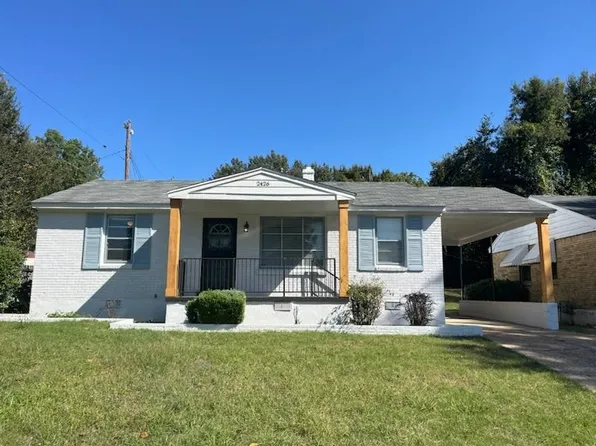 2426 Sparks St, Memphis, TN 38106
