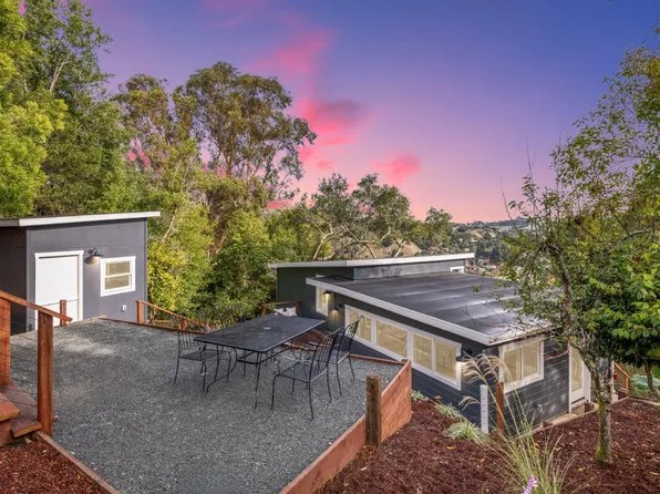64 Mountain View Road, Fairfax, CA 94930