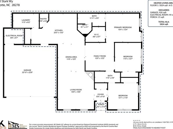 2023 Aragon Ln, Gastonia, NC 28056