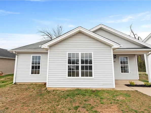 3217 N Ohenry Blvd, Greensboro, NC 27405