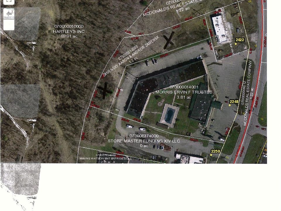 1st image of 2248 Southgate Pkwy